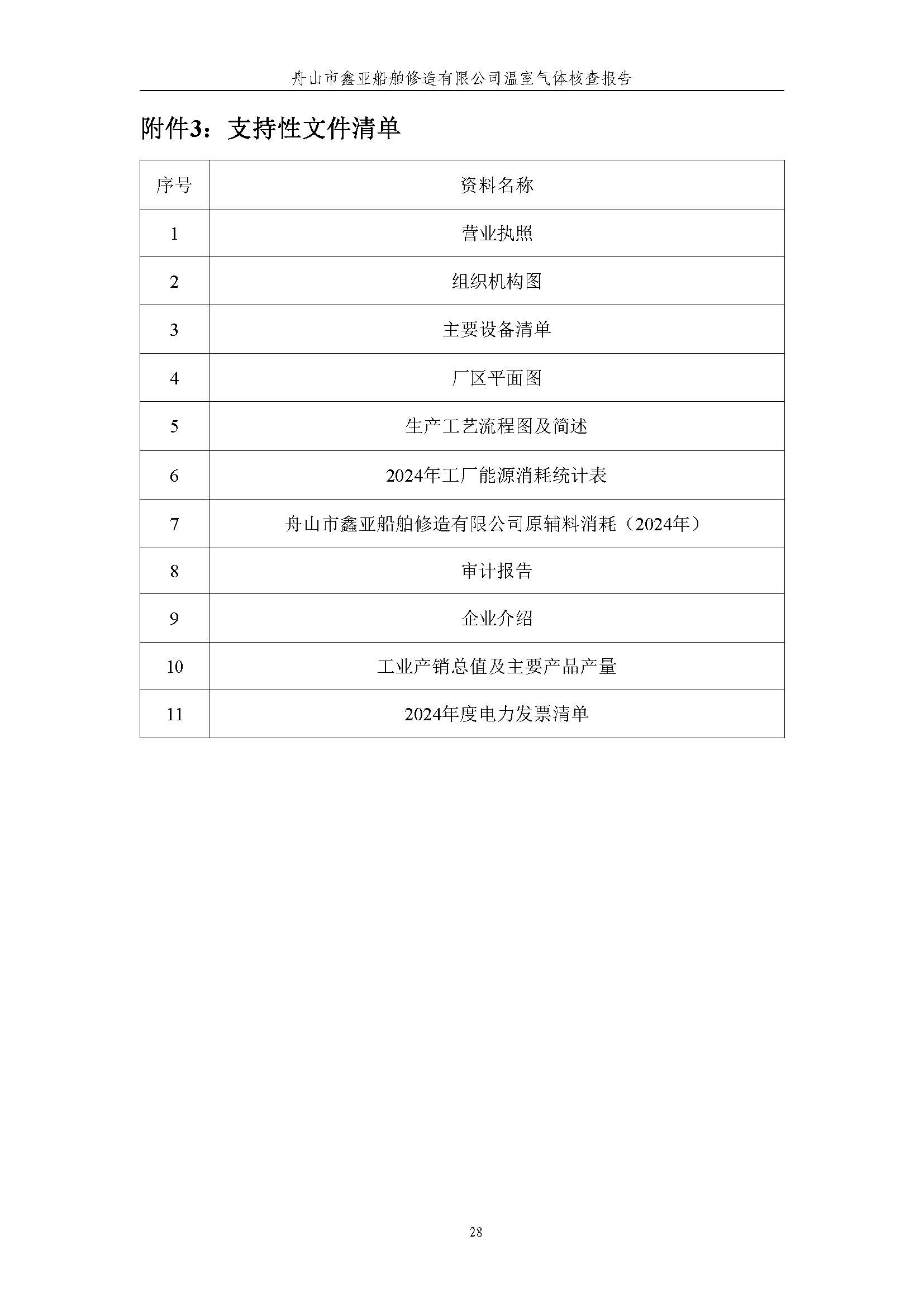 环球3602024年度温室气体排放核查报告_环球360