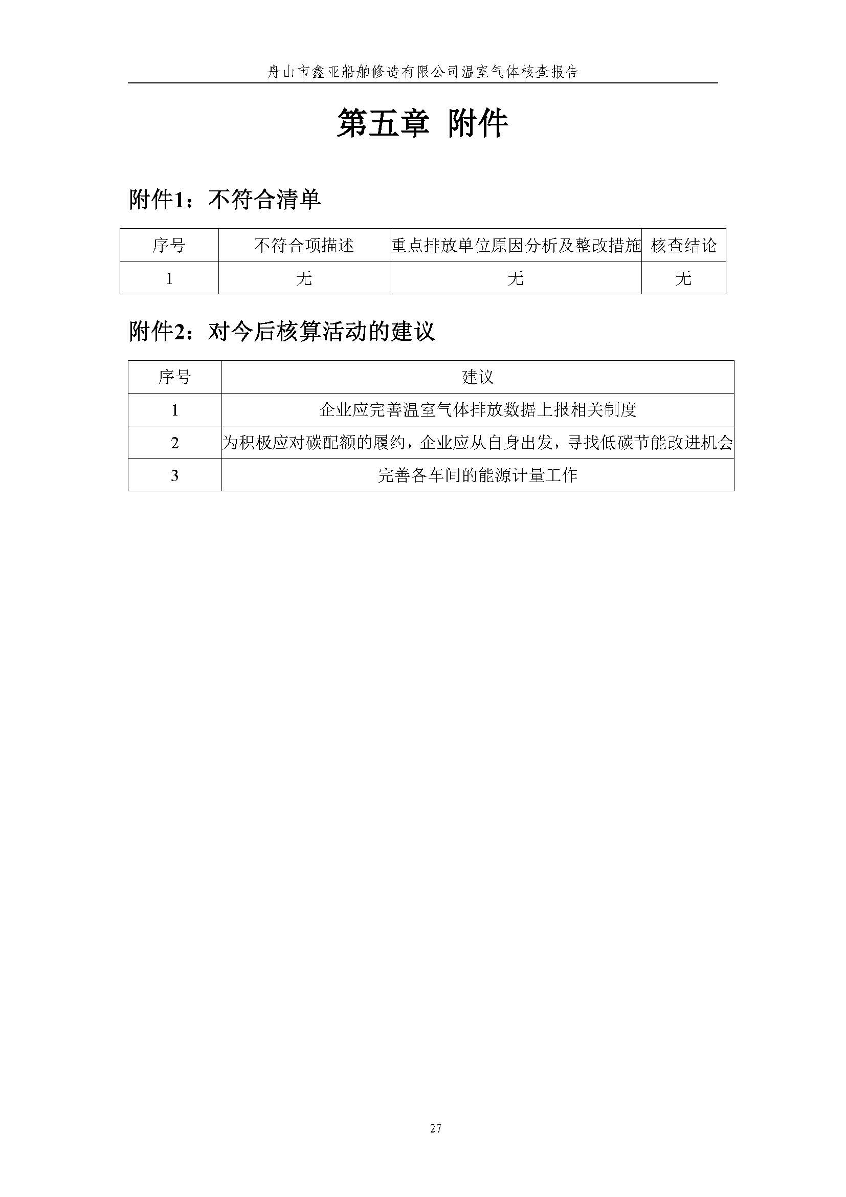 环球3602024年度温室气体排放核查报告_环球360