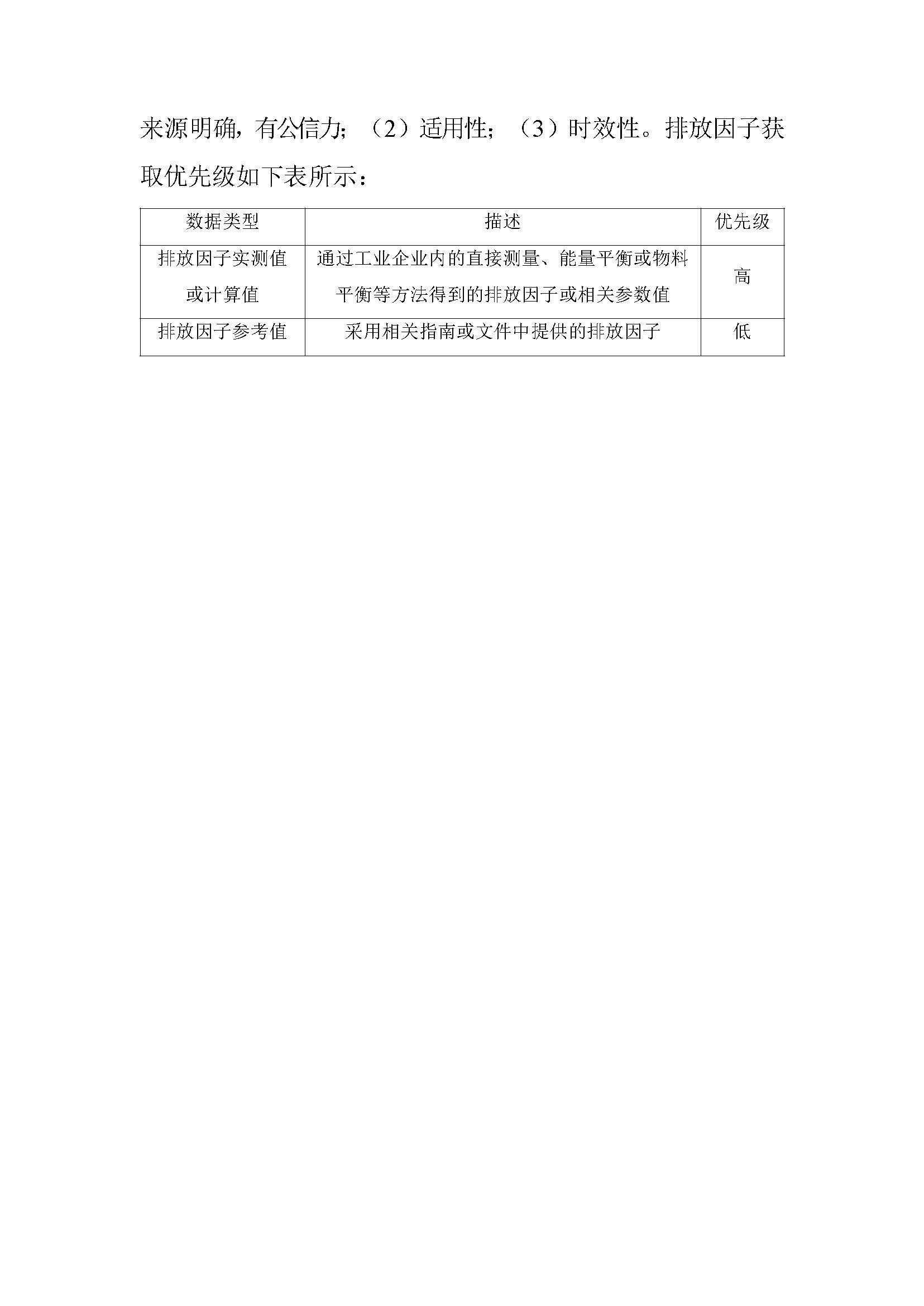 环球3602024年度产品碳足迹评价报告_环球360